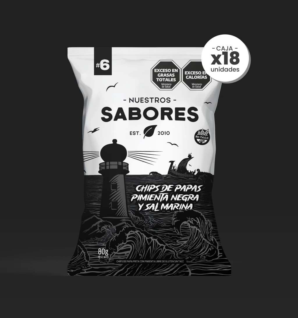 Producto