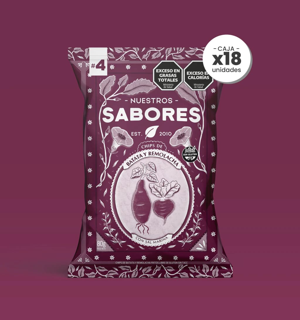 Producto