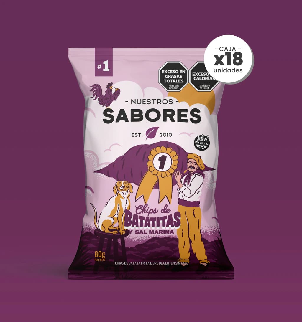 Producto
